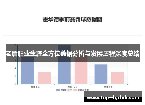 老詹职业生涯全方位数据分析与发展历程深度总结 老詹职业生涯全方位数据分析与发展历程深度总结