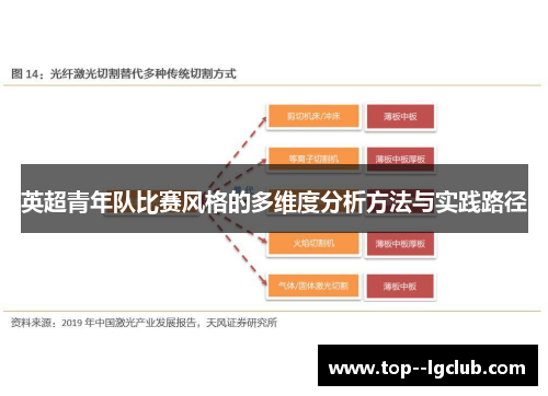 英超青年队比赛风格的多维度分析方法与实践路径