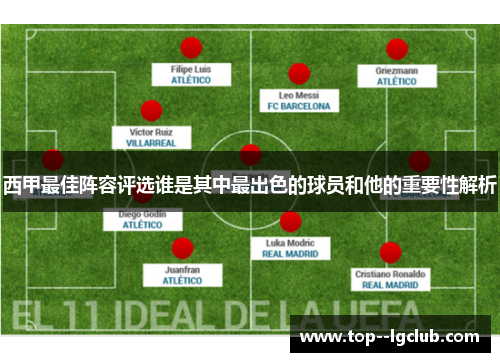 西甲最佳阵容评选谁是其中最出色的球员和他的重要性解析