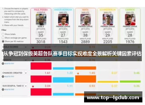 从争冠到保级英超各队赛季目标实现难度全景解析关键因素评估