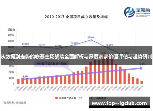 从数据到走势的联赛主场战绩全面解析与深度洞察价值评估与趋势研判