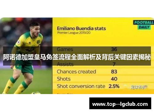 阿诺德加盟皇马免签流程全面解析及背后关键因素揭秘 阿诺德加盟皇马免签流程全面解析及背后关键因素揭秘