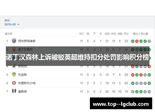 诺丁汉森林上诉被驳英超维持扣分处罚影响积分榜